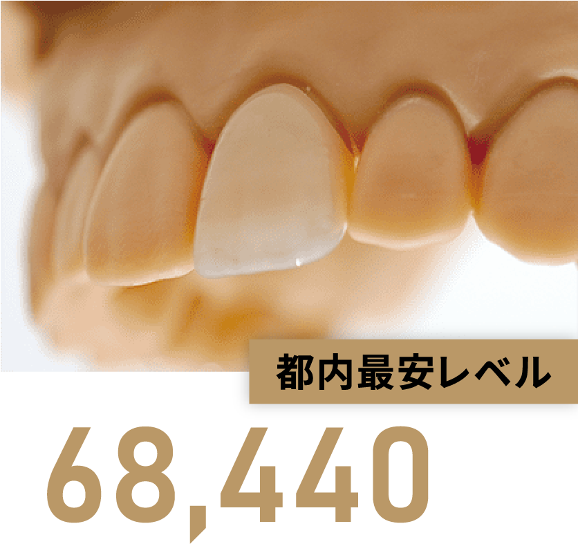 都内最安レベル【68,440円（税込）】※1※2