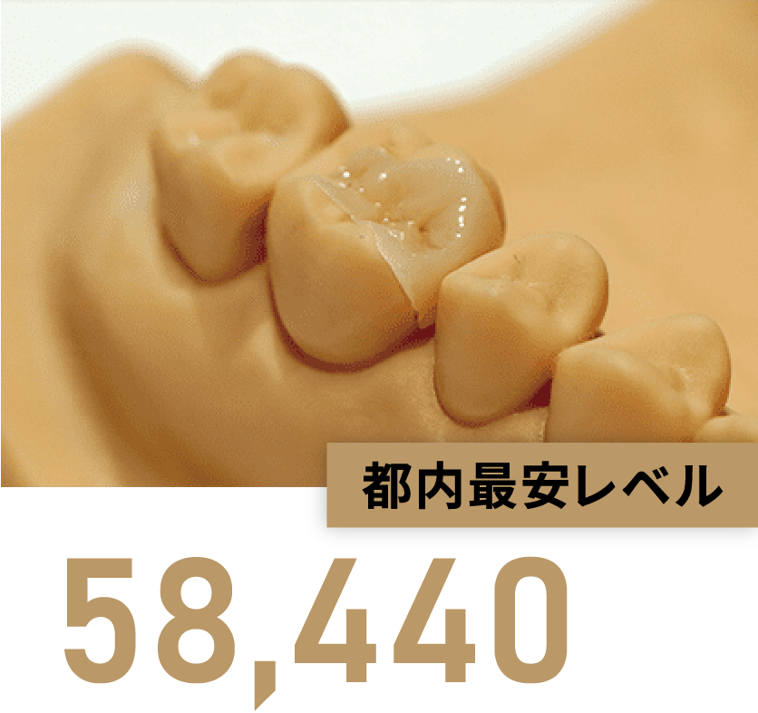 都内最安レベル【58,440円（税込）】※1
